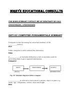 GST103 SUMMARY (6).pdf